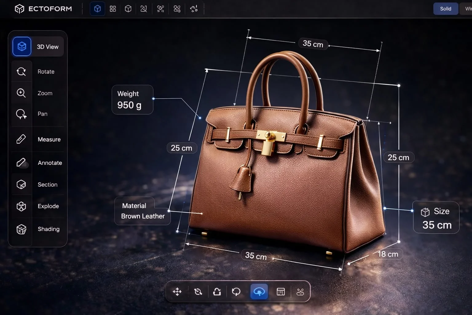 3D Annotations